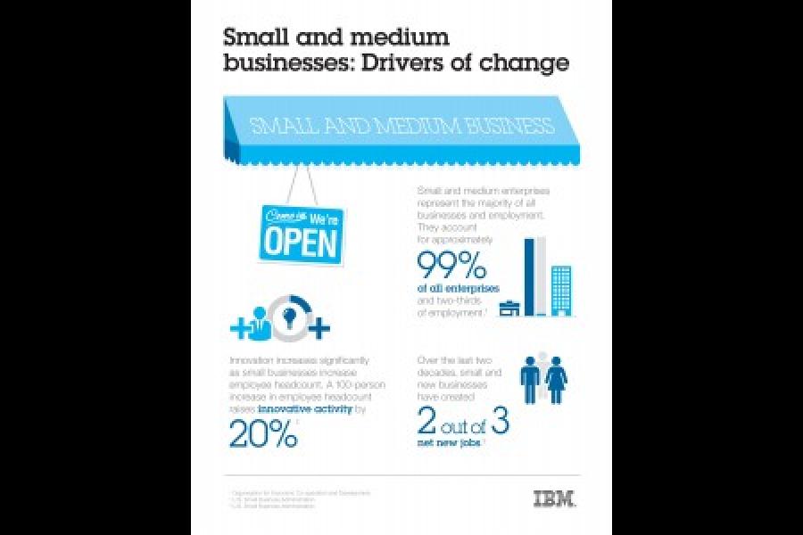 the role of small business in December 17, 2015 the role of boards of directors in small companies self-service, bi&a, it, business intelligence, inverted pyramid, servant based approach,. the role of small business in December 17, 2015 the role of boards of directors in small companies self-service, bi&a, it, business intelligence, inverted pyramid, servant based approach,.