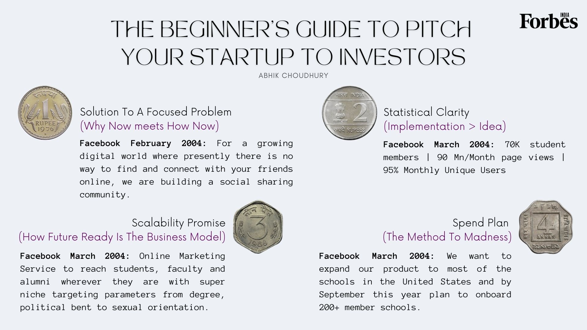 A beginner's guide to pitching startup ideas to investors