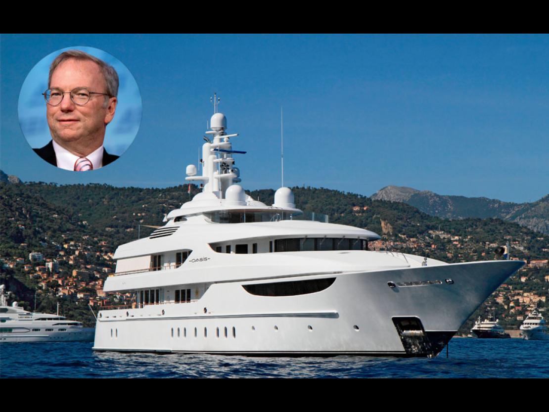 The billionaires and their superyachts