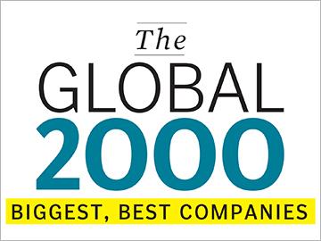 India Inc slowly recovers ground on the Forbes Global 2000