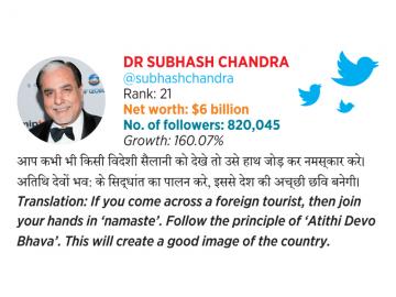 Business tycoons and their tryst with Twitter
