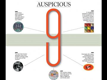 The auspiciousness of number 9