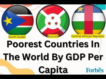 Top 10 poorest countries in the world by GDP per capita [2023]