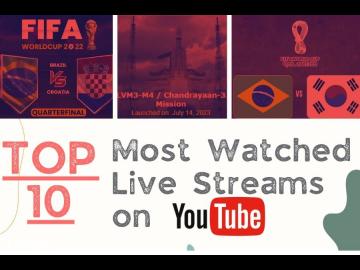 Top 10 most viewed YouTube live streams in the world