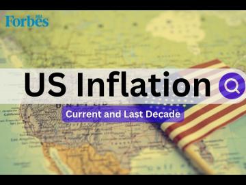US inflation rate by year: 2012 to 2023