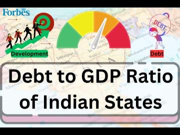 Debt-to-GDP ratio of Indian states in 2023