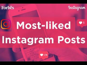 Top 20 most-liked posts on Instagram