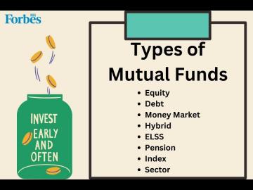 Types of Mutual funds in India based on investment goals, asset class, risk and more