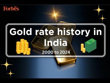 Gold rate history in India: 2000 to 2024