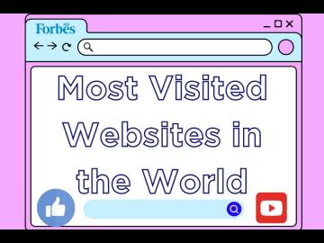 Top 10 most visited websites in the world in March 2024