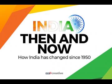 Republic Day: How India has changed since the 1950s