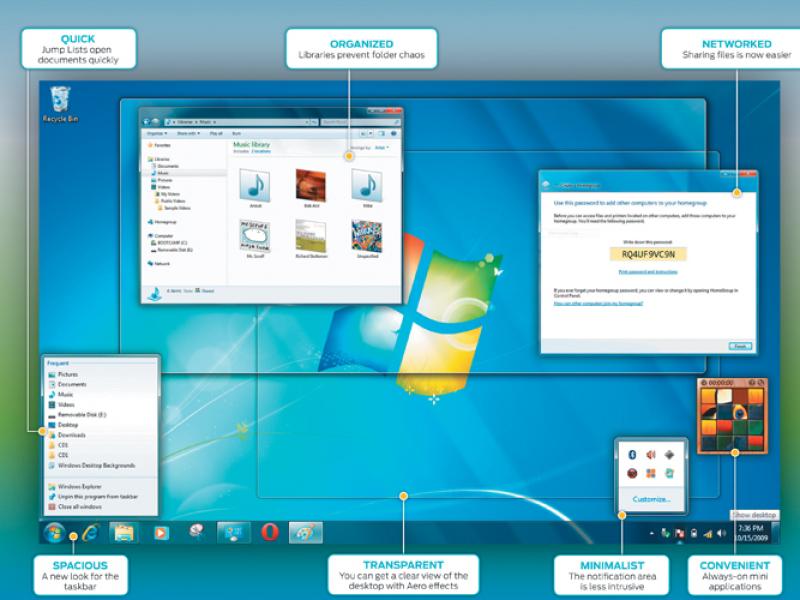 Operating System : Windows 7