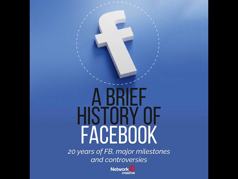 20 years that changed the world: A brief history of Facebook