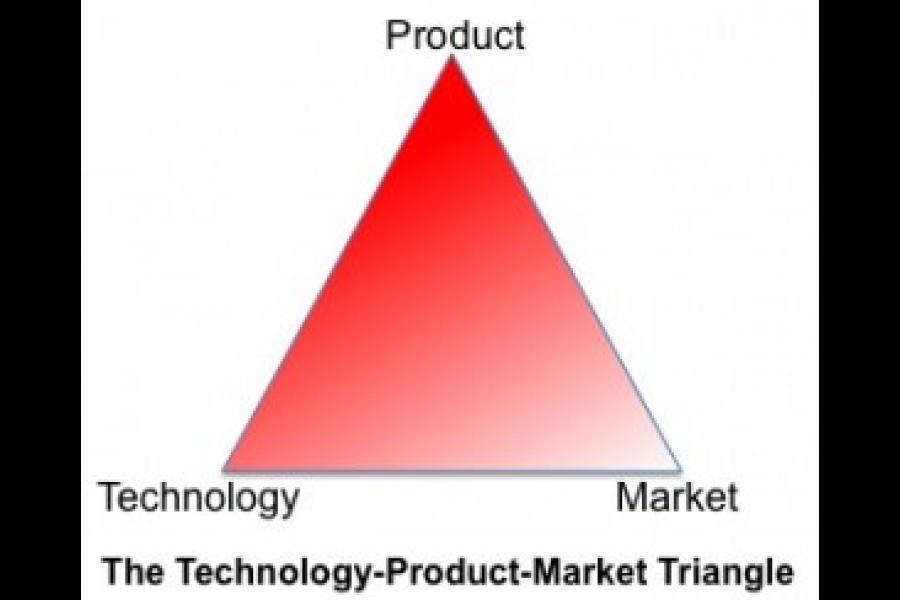 T-P-M_Triangle-300x244