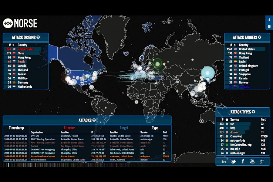 cyber-attack-map-2