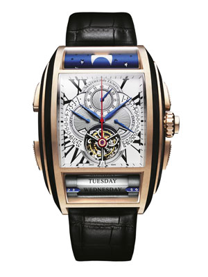 Clockwork Awe: What Makes Designer Watches Tick?