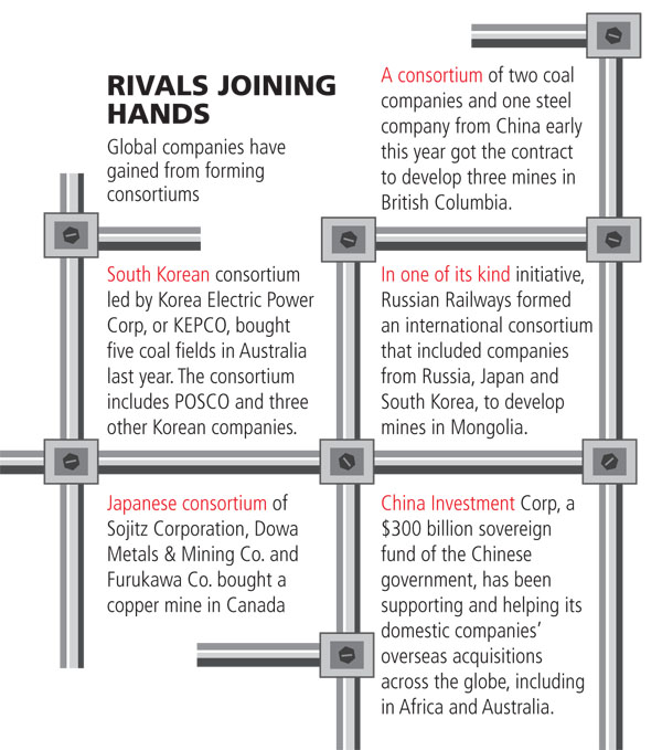 Indian Steel Companies May Unite for Cause