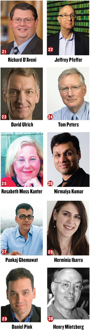 Top 50 Thinkers: Tomorrow's Ideas, Today