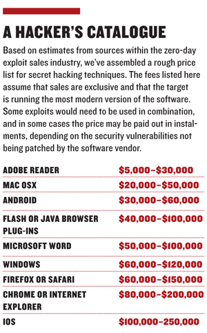 A New Deal For Hackers