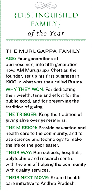 The Murugappas: Distinguished Philanthropic Family