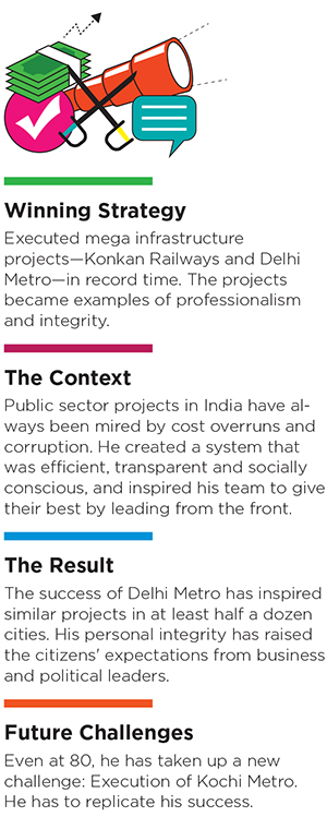 E Sreedharan: More Than The Metro Man