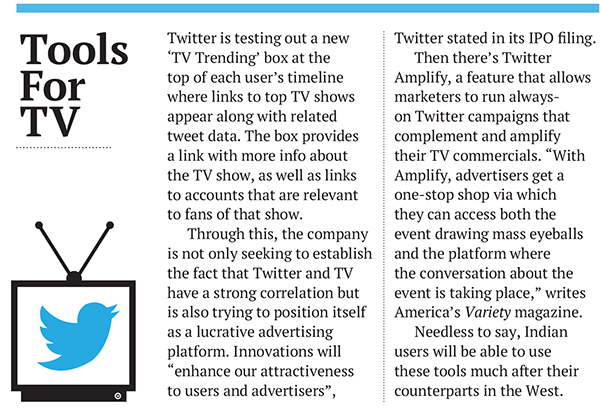 The Twitter-TV Nexus In India