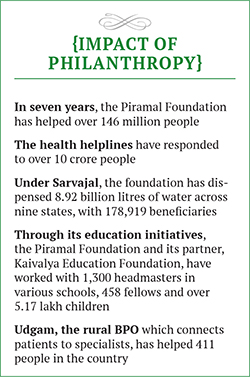 The Piramal family's purposeful philanthropy