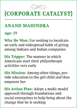 The Impact of Anand Mahindra's Nanhi Kali project