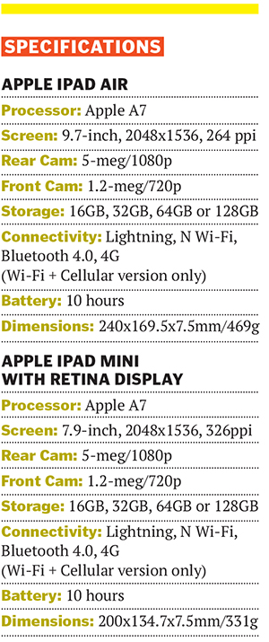 Review: Apple iPad Air