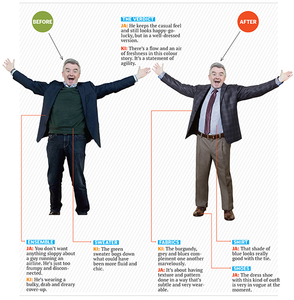 Forbes Makeover: Ryanair's Michael O'Leary