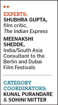 Chaitanya Tamhane: Indian cinema's new voice of subversion
