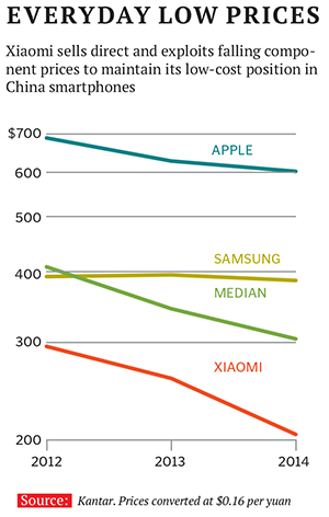 Xiaomi's Lei Jun: The Steve Jobs of China