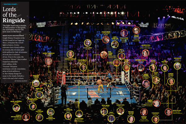 Mayweather vs Pacquiao: Lords of the ringside