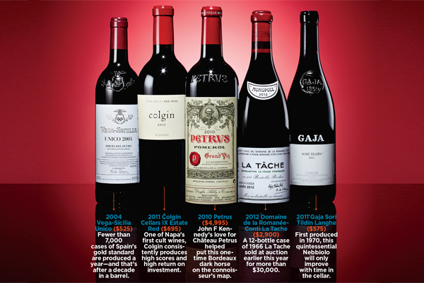 The most sought-after red wines