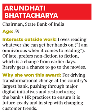 Arundhati Bhattacharya: Madam chairman