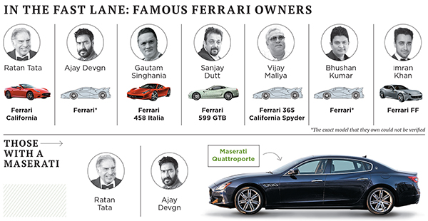 A second coming for Ferrari and Maserati