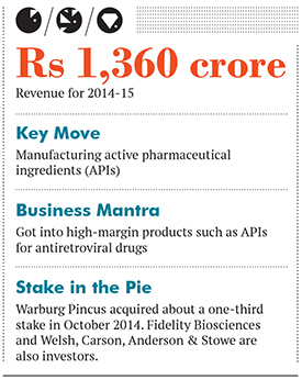 Laurus Labs: A hot startup in the pharma sector