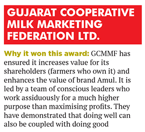 Cow to consumer: Beyond profit for Gujarat Cooperative Milk Marketing Federation
