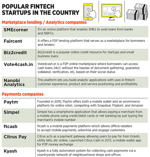 Hold on, my wallet's in my phone: Fintech firms are a blessing for small entrepreneurs