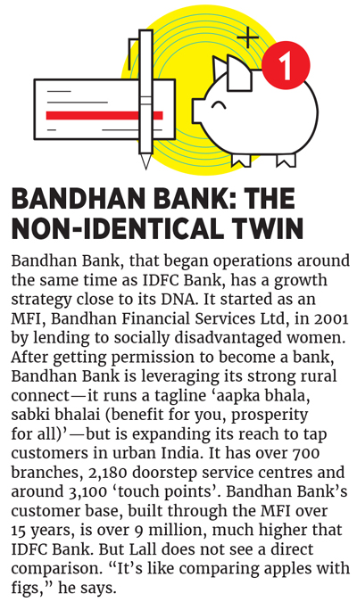 Baby bank, big steps: Rajiv Lall's game plan for IDFC Bank