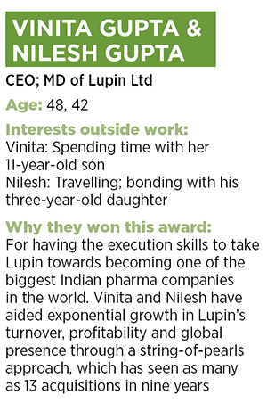 Vinita & Nilesh Gupta: The Yin and Yang of Lupin