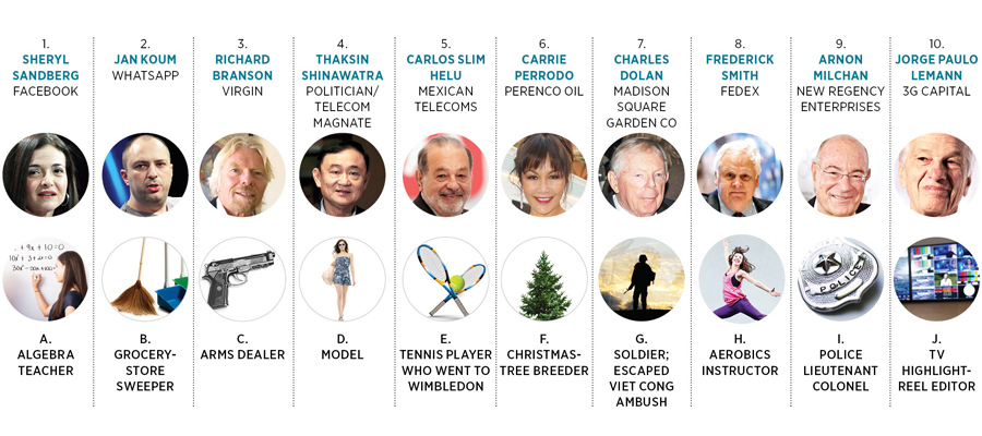 The World's Billionaires quiz: The way they were