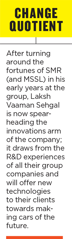 Laksh Vaaman Sehgal: Rewiring the future