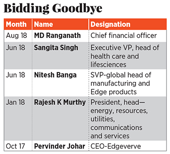 Ranganath's exit could choke off Infosys's stock momentum