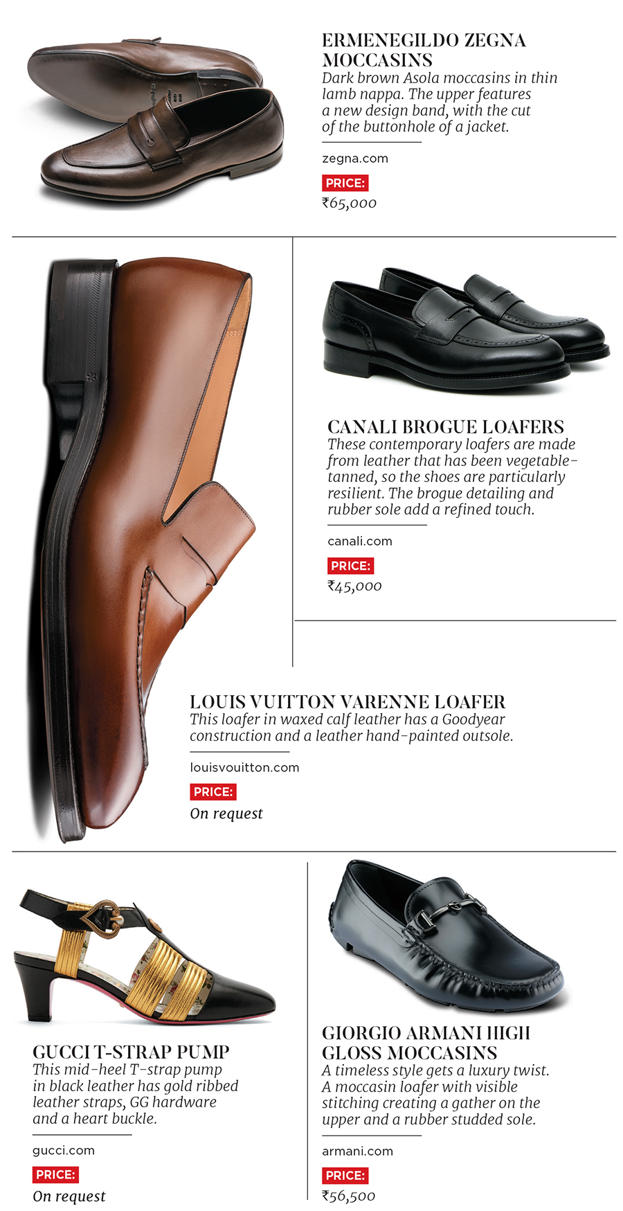 Luxury shoes: Put your best foot forward
