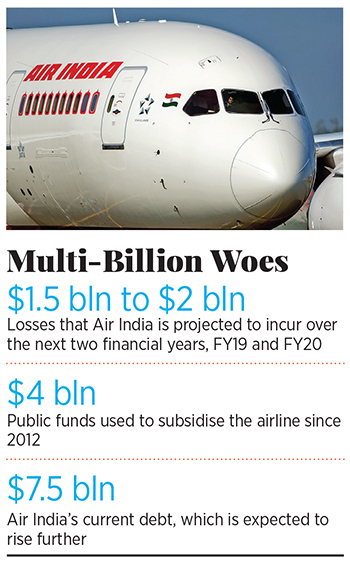 Air India's loss of direction