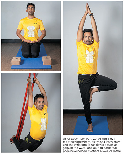 Sarvesh Shashi: The yogi entrepreneur