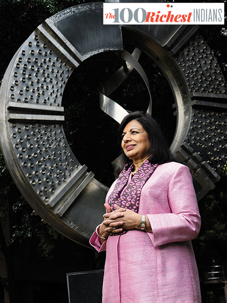 India loses out on innovation quotient: Kiran Mazumdar-Shaw