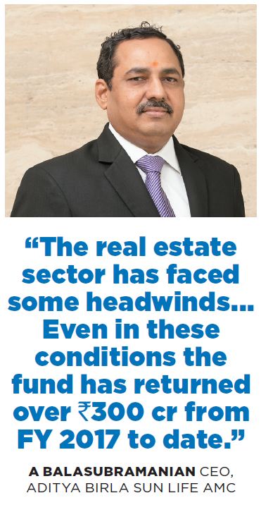 Aditya Birla Real Estate Fund's fund blues