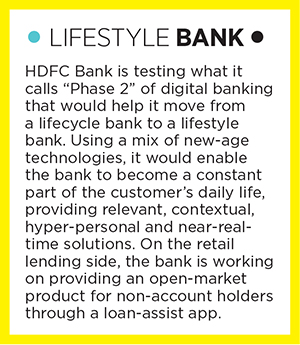 HDFC Bank's fintech footprints